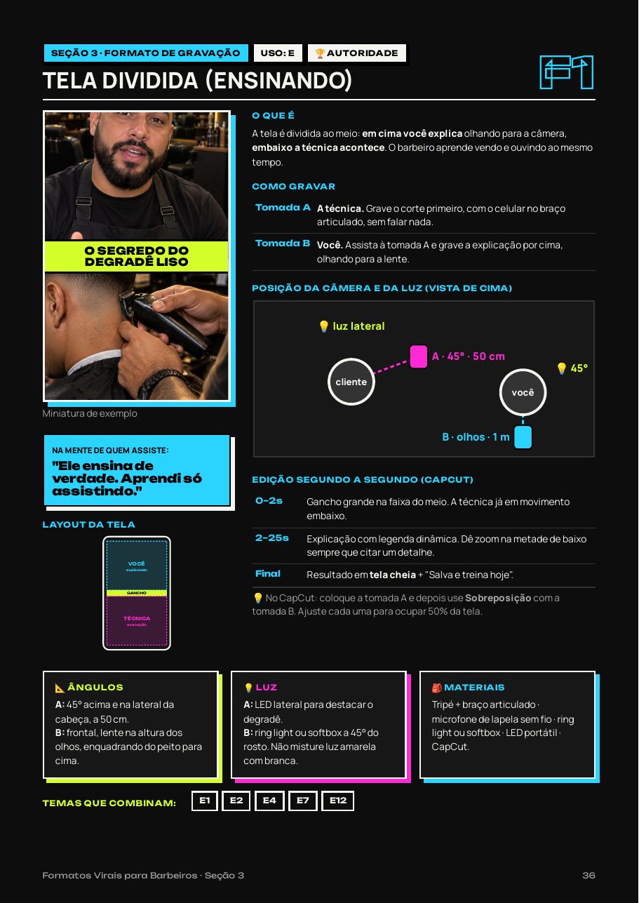 Página do formato F1: Tela dividida ensinando